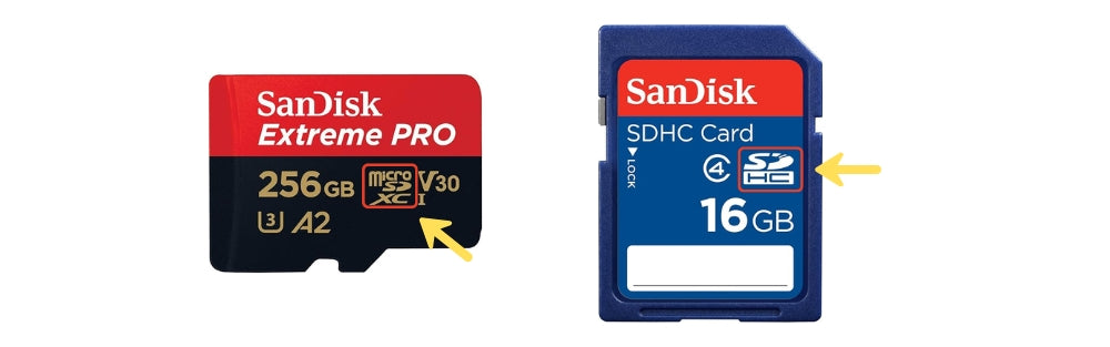 SD card type symbols showing SDHC vs SDXC vs SDUC capacity ranges.