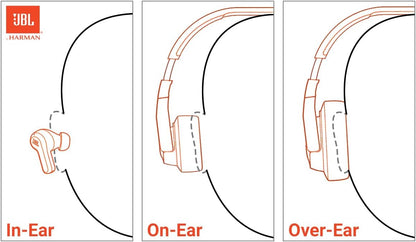 JBL Tune 310C USB-C Wired In-Ear, Headphones