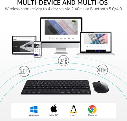 RAPOO 9010M Wireless Keyboard and Mouse, Multi-Device Combo for Windows and Mac