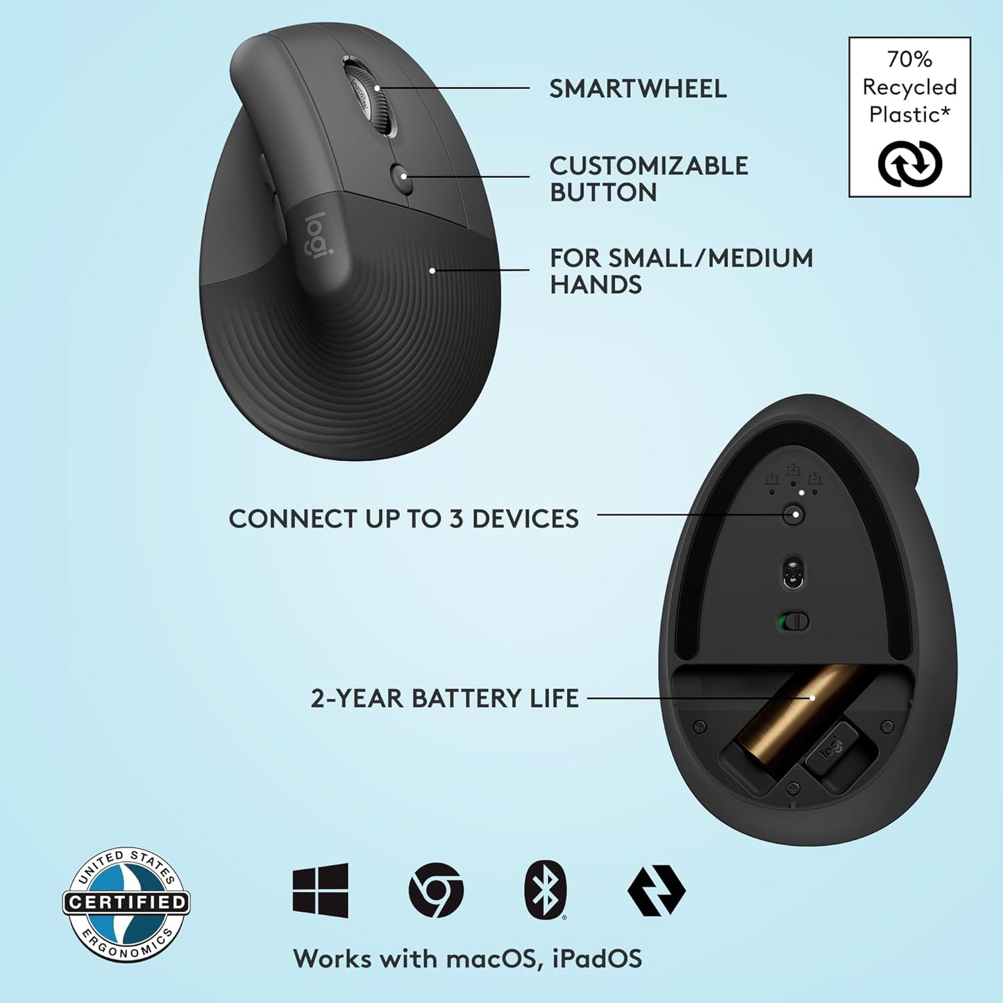 Logitech Lift Vertical Ergonomic Wireless Mouse for PC and Mac