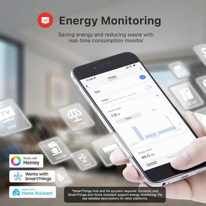 THIRDREALITY ZigBee Smart Plug 4 Pack, 15A Outlet with Energy Monitoring for Smart Home Devices